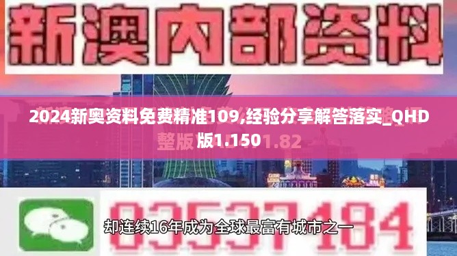 2024新奥资料免费精准109,经验分享解答落实_QHD版1.150