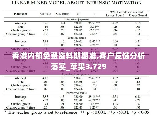 香港内部免费资料期期准,客户反馈分析落实_苹果3.729