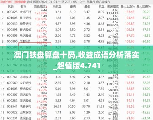 澳门铁盘算盘十码,收益成语分析落实_超值版4.741