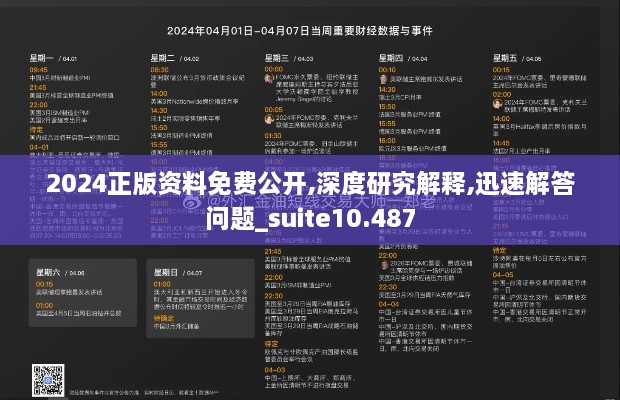 2024正版资料免费公开,深度研究解释,迅速解答问题_suite10.487