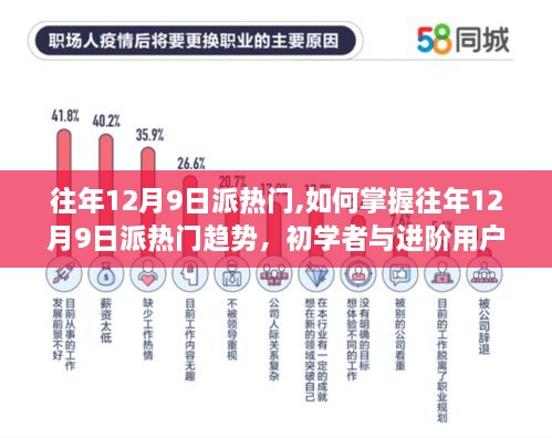 掌握往年12月9日派热门趋势，全方位指南，从初学者到进阶用户必备秘籍