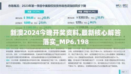 新澳2024今晚开奖资料,最新核心解答落实_MP6.198