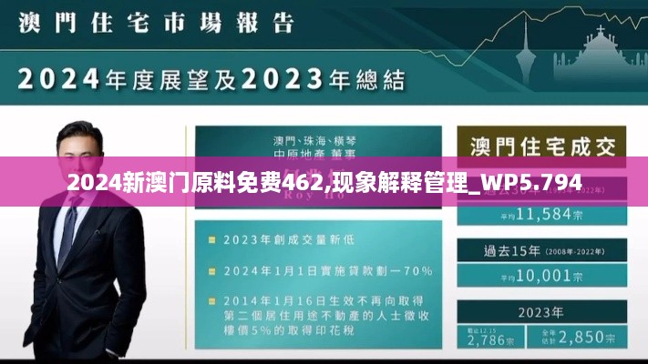 2024新澳门原料免费462,现象解释管理_WP5.794