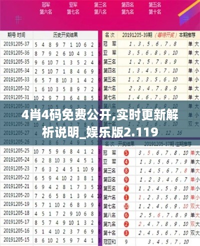 4肖4码免费公开,实时更新解析说明_娱乐版2.119