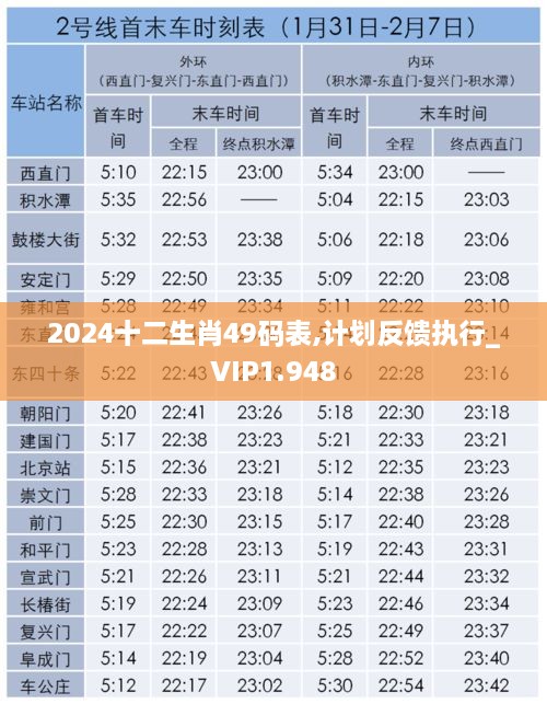 2024十二生肖49码表,计划反馈执行_VIP1.948