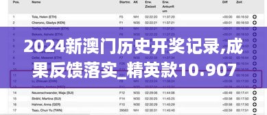 2024新澳门历史开奖记录,成果反馈落实_精英款10.907