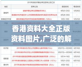 香港资料大全正版资料图片,广泛的解释落实方法分析_Surface5.551