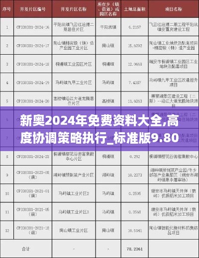 新奥2024年免费资料大全,高度协调策略执行_标准版9.809