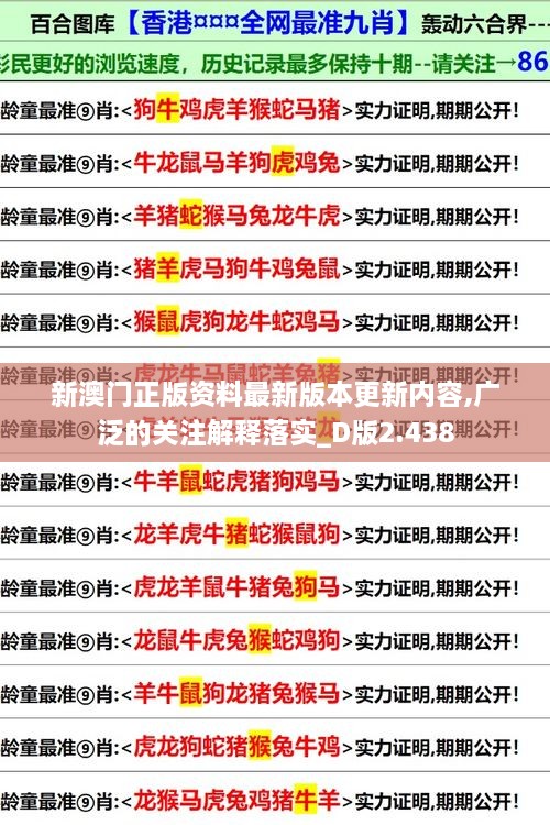 新澳门正版资料最新版本更新内容,广泛的关注解释落实_D版2.438