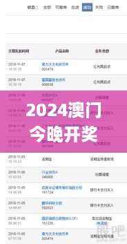 2024澳门今晚开奖结果344期,全面数据执行方案_RX版1.727