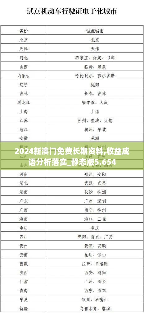 2024新澳门免费长期资料,收益成语分析落实_静态版5.654