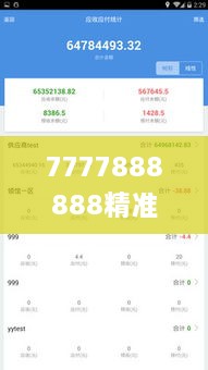 7777888888精准管家婆,深入数据设计策略_运动版10.684