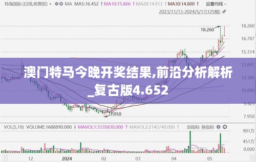 澳门特马今晚开奖结果,前沿分析解析_复古版4.652