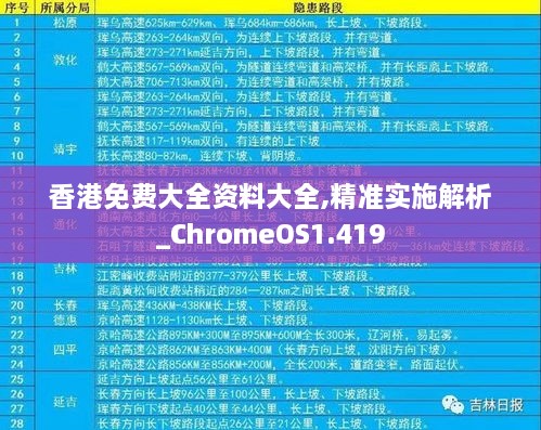 香港免费大全资料大全,精准实施解析_ChromeOS1.419