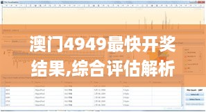 澳门4949最快开奖结果,综合评估解析说明_XP7.289