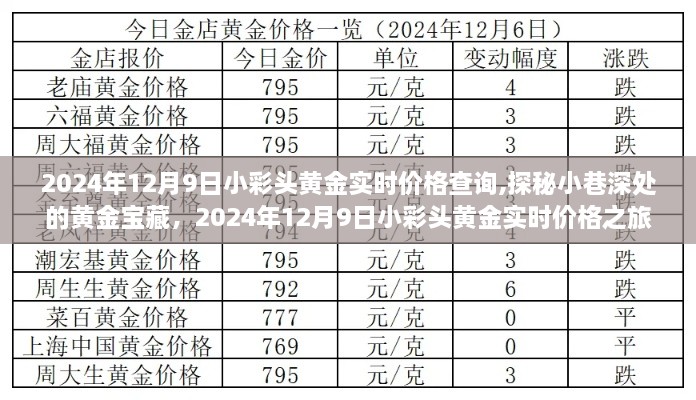 探秘小巷深处的黄金宝藏，2024年12月9日小彩头黄金实时价格查询之旅