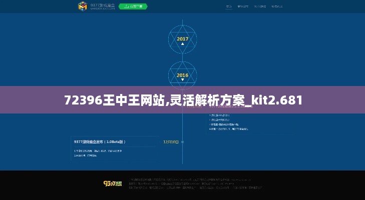 72396王中王网站,灵活解析方案_kit2.681