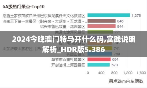 2024今晚澳门特马开什么码,实践说明解析_HDR版5.386