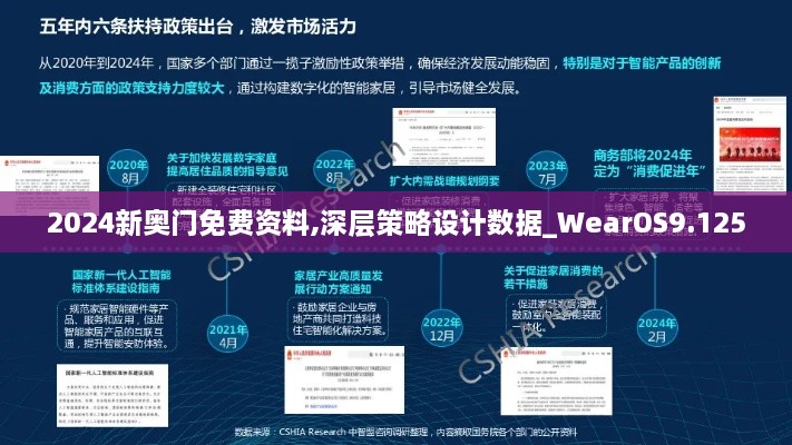 2024新奥门免费资料,深层策略设计数据_WearOS9.125