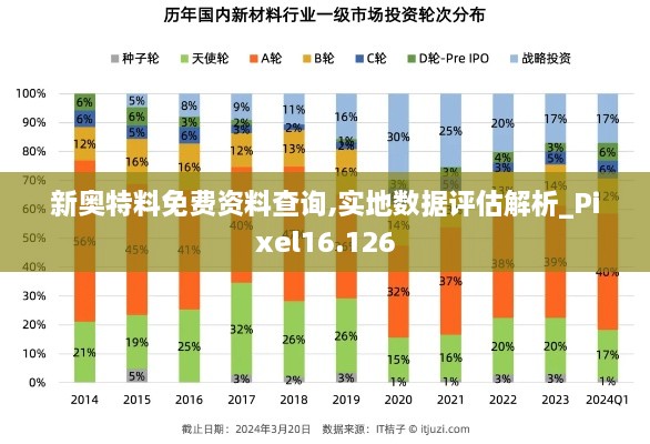 新奥特料免费资料查询,实地数据评估解析_Pixel16.126