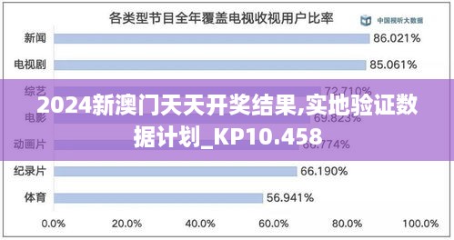 2024新澳门天天开奖结果,实地验证数据计划_KP10.458