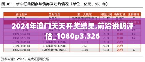 2024年澳门天天开奖结果,前沿说明评估_1080p3.326