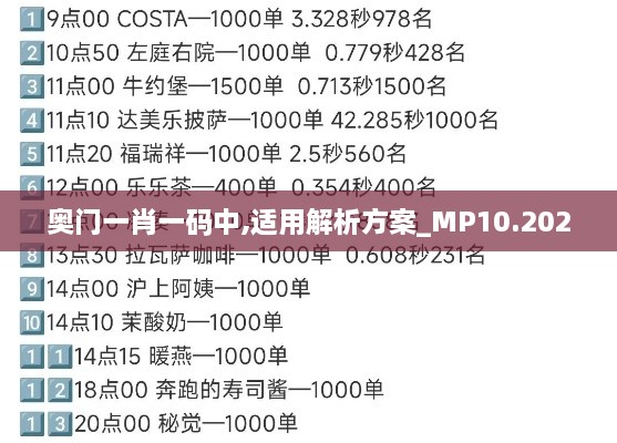 奥门一肖一码中,适用解析方案_MP10.202