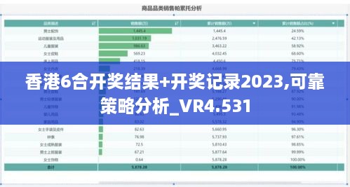 香港6合开奖结果+开奖记录2023,可靠策略分析_VR4.531