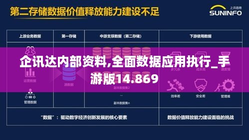 企讯达内部资料,全面数据应用执行_手游版14.869