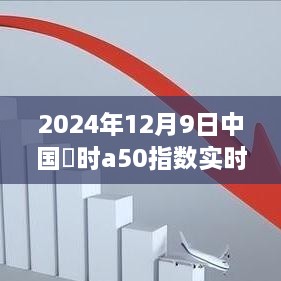 探秘小巷深处的特色小店，揭秘中国冨时A50指数实时行情体验之旅