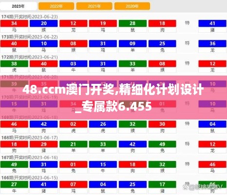 48.ccm澳门开奖,精细化计划设计_专属款6.455