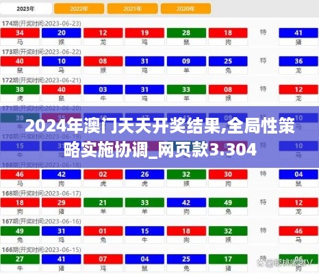 2024年澳门天天开奖结果,全局性策略实施协调_网页款3.304