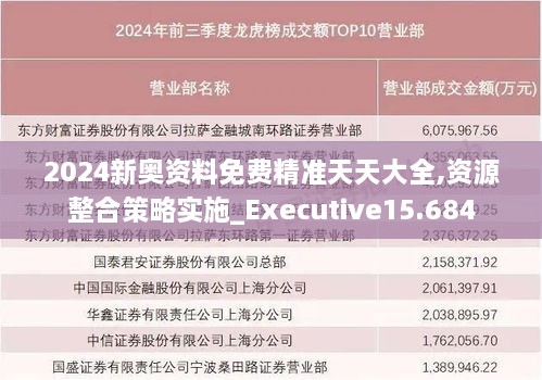 2024新奥资料免费精准天天大全,资源整合策略实施_Executive15.684