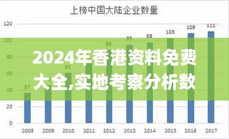 2024年香港资料免费大全,实地考察分析数据_1440p2.528