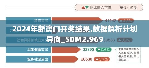 2024年新澳门开奖结果,数据解析计划导向_5DM2.969