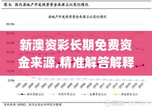 新澳资彩长期免费资金来源,精准解答解释定义_战斗版6.553