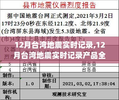 12月台湾地震实时记录产品全面评测与介绍