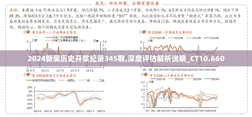 2024新奥历史开桨纪录345期,深度评估解析说明_CT10.660