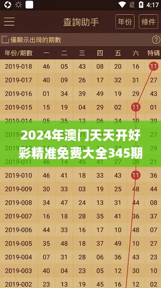 2024年澳门天天开好彩精准免费大全345期,收益成语分析落实_模拟版17.703