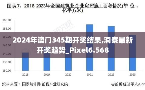 2024年澳门345期开奖结果,洞察最新开奖趋势_Pixel6.568