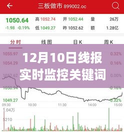 揭秘与全攻略，12月10日线报实时监控关键词在小红书的智慧洞察