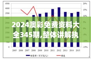 2024澳彩免费资料大全345期,整体讲解执行_免费版3.411