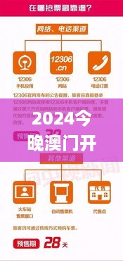 2024今晚澳门开什么号码345期星期日,全面数据执行方案_Tizen14.561