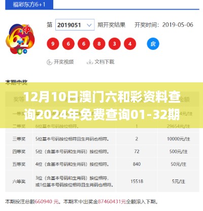 12月10日澳门六和彩资料查询2024年免费查询01-32期,全面解析与深度探讨_Essential8.352