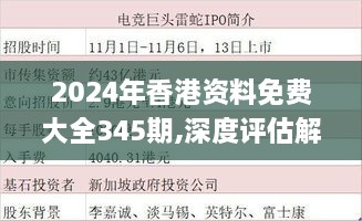 2024年香港资料免费大全345期,深度评估解析说明_复刻版6.159