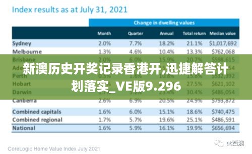 新澳历史开奖记录香港开,迅捷解答计划落实_VE版9.296