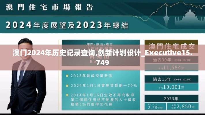 澳门2024年历史记录查询,创新计划设计_Executive15.749