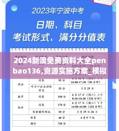 2024新澳免费资料大全penbao136,资源实施方案_模拟版6.660