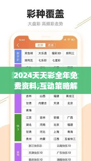 2024天天彩全年免费资料,互动策略解析_yShop9.764