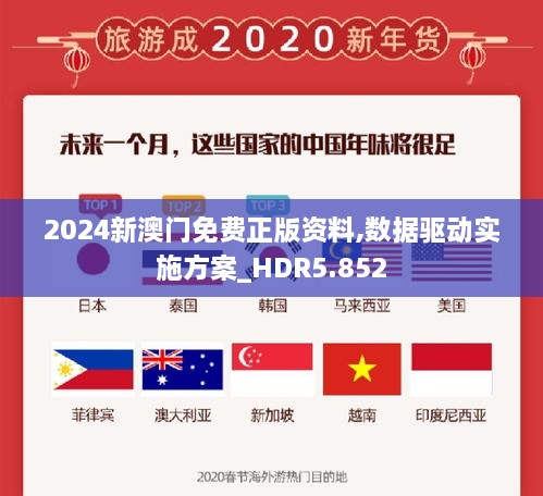 2024新澳门免费正版资料,数据驱动实施方案_HDR5.852